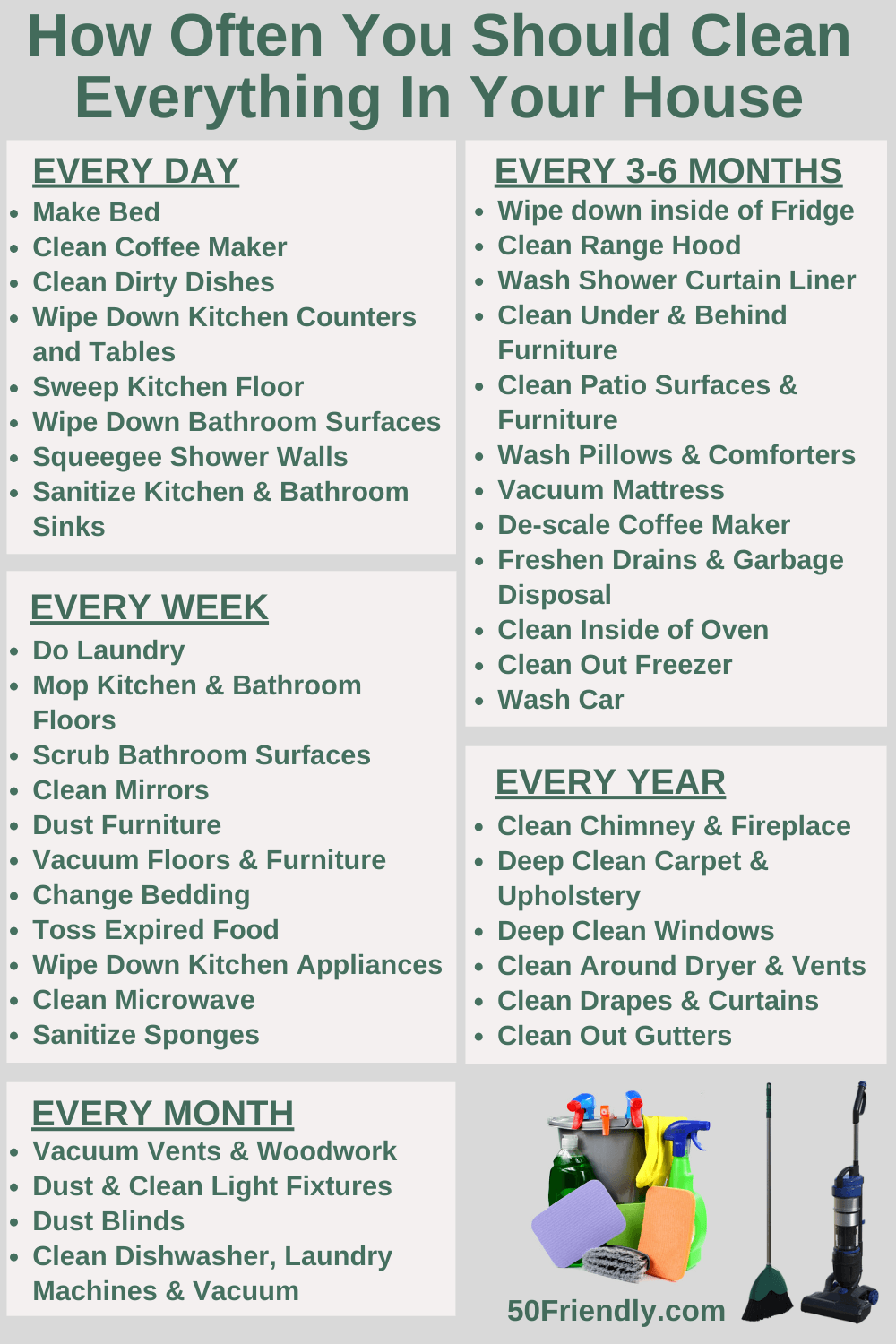 How Often Should You Clean Your House With Printable PDF List 50 