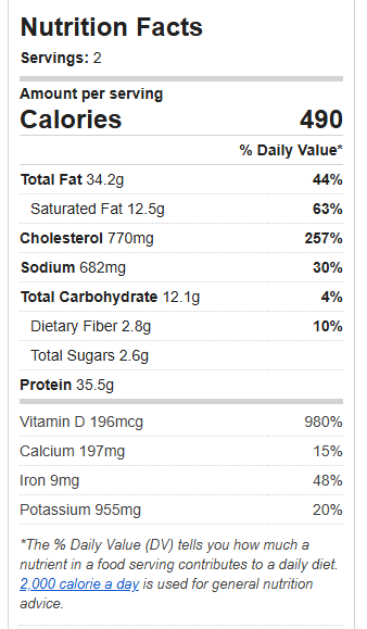 nutrition facts sausage and squash hash