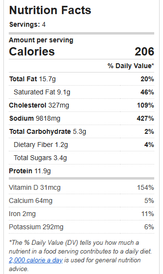 southwest breakfast scramble nutrition facts