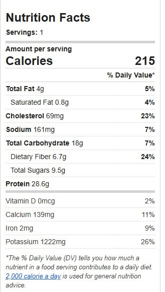 Low-Cal Low-Carb Baked Chicken and Cauliflower - Quick, Easy and Guilt-Free