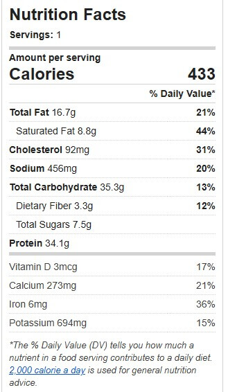 20% meal cheeseburger and sweet potato fries