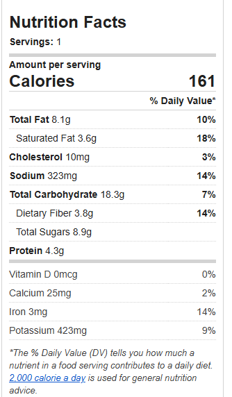 Glowing Skin Smoothie Nutrition Facts