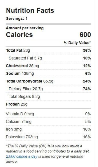 80% Meal: salmon with quinoa and vegetables