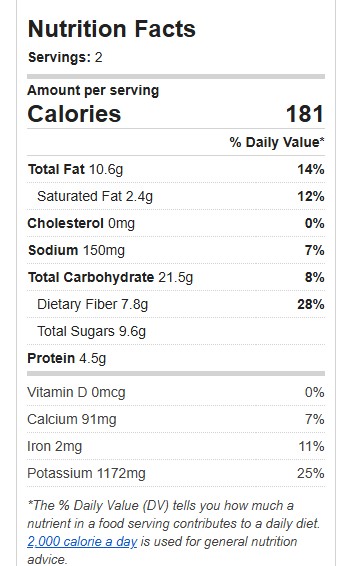 Smoothie for Glowing Clear Skin Nutrition facts