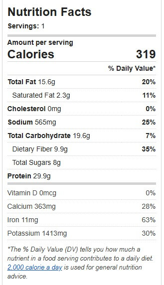 Low-Carb Low-Cal Spinach Cucumber Avocado Smoothie