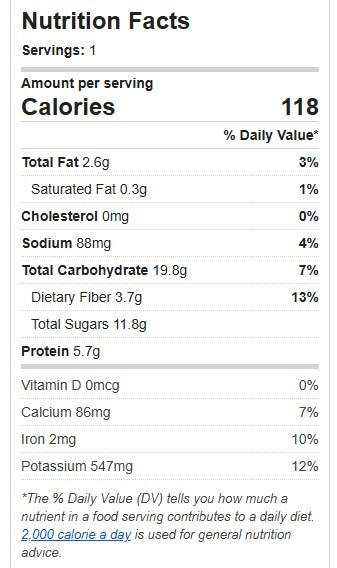 Low-Cal Low-Carb Breakfast Smoothie