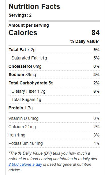 roasted brussels sprouts nutrition facts