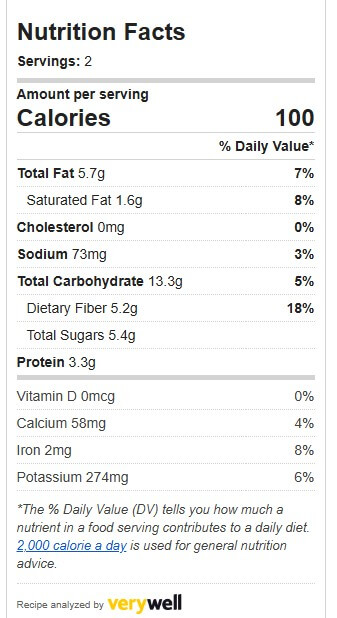 strawberry coconut flaxseed nutrition facts